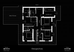Kitz Chalets Grundriss OG
